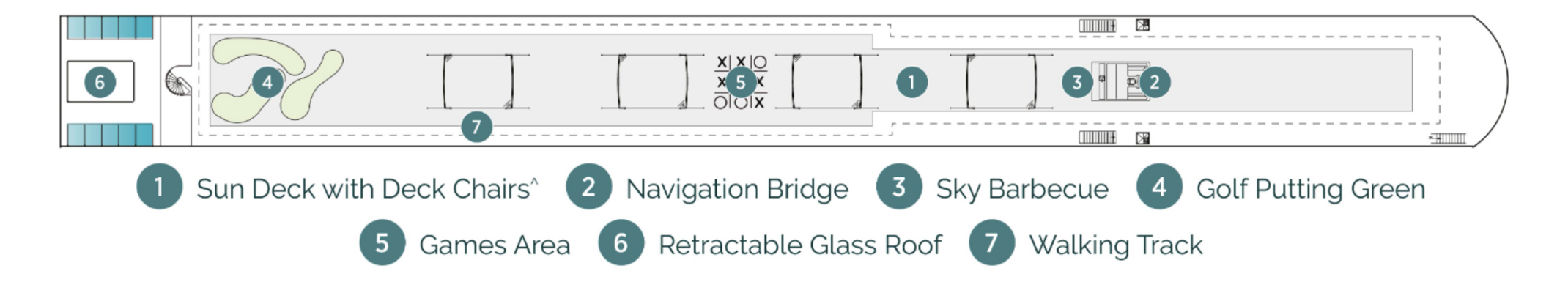 Emerald Cruises River Star Ships Sun Deck with Keys.png